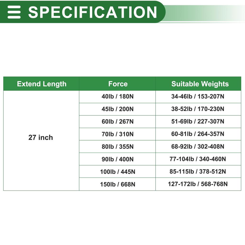 Motoforti Universal Lift Support Strut Shocks 27"/686mm 100lb/445N/44.5kg Black, Set of 2