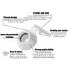3pcs Inverted Bathroom Shower Gel Shampoo Leakproof Kitchen Spice Bottle Plastic Cup Lid Wholesale Leakproof Bottle Cap