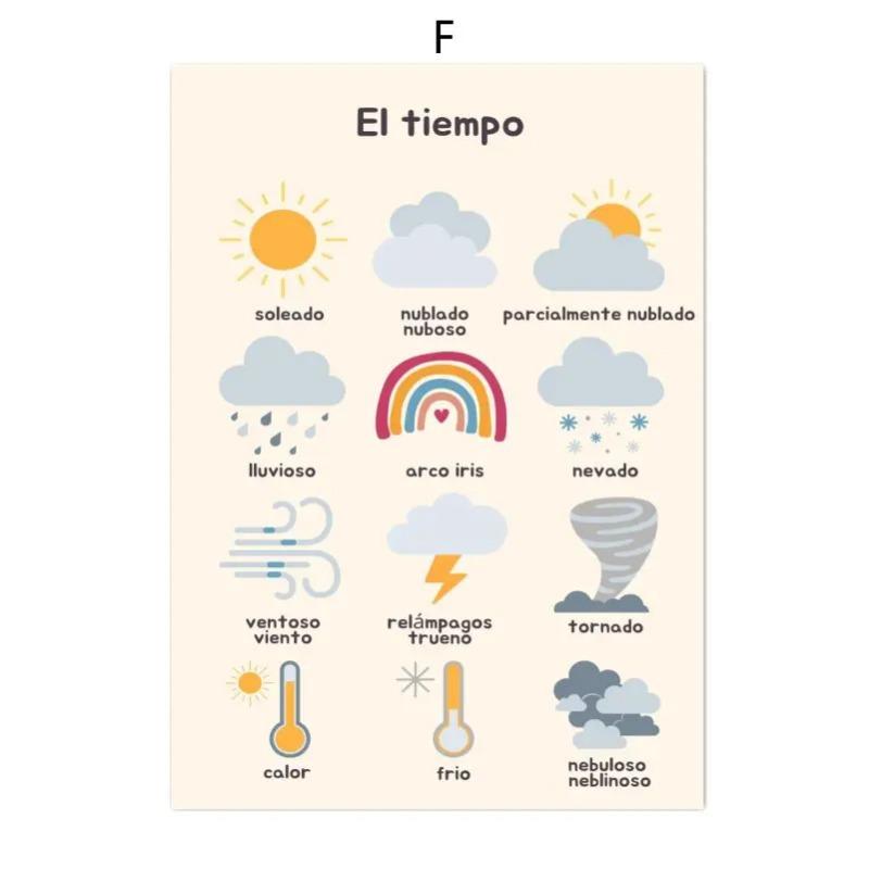 Boho Wandkunst Zahlen Alphabet Lernposter Spanisch Pädagogische Poster und Drucke Kinder Kleinkind Spielzimmer Dekor Leinwandmalerei