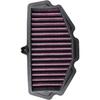 Filtre pentru motociclete – Sisteme și filtre de aer