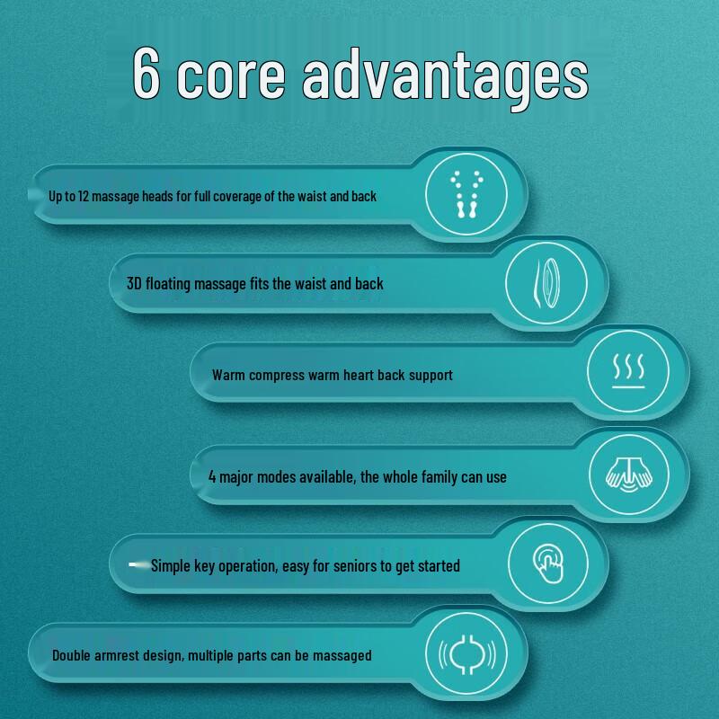 Philips PPM5101B Lumbar & Back Massager