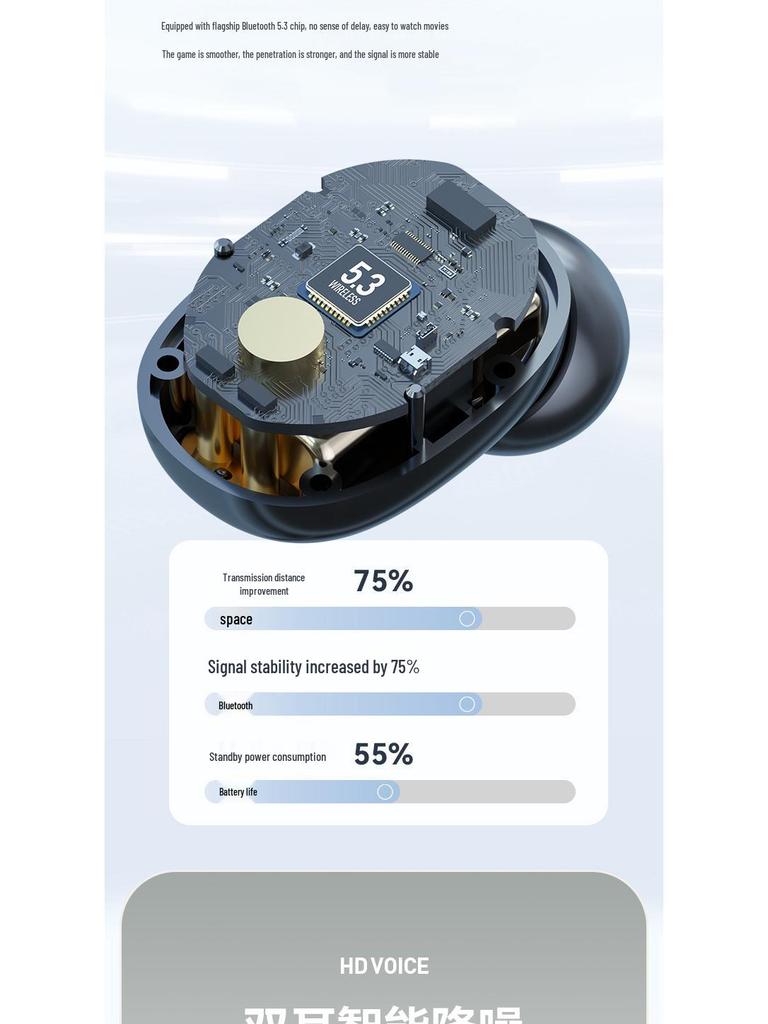 Ultra-Long Battery Bluetooth Earphones - Noise Cancelling, Digital Display, Waterproof with Sliding Design