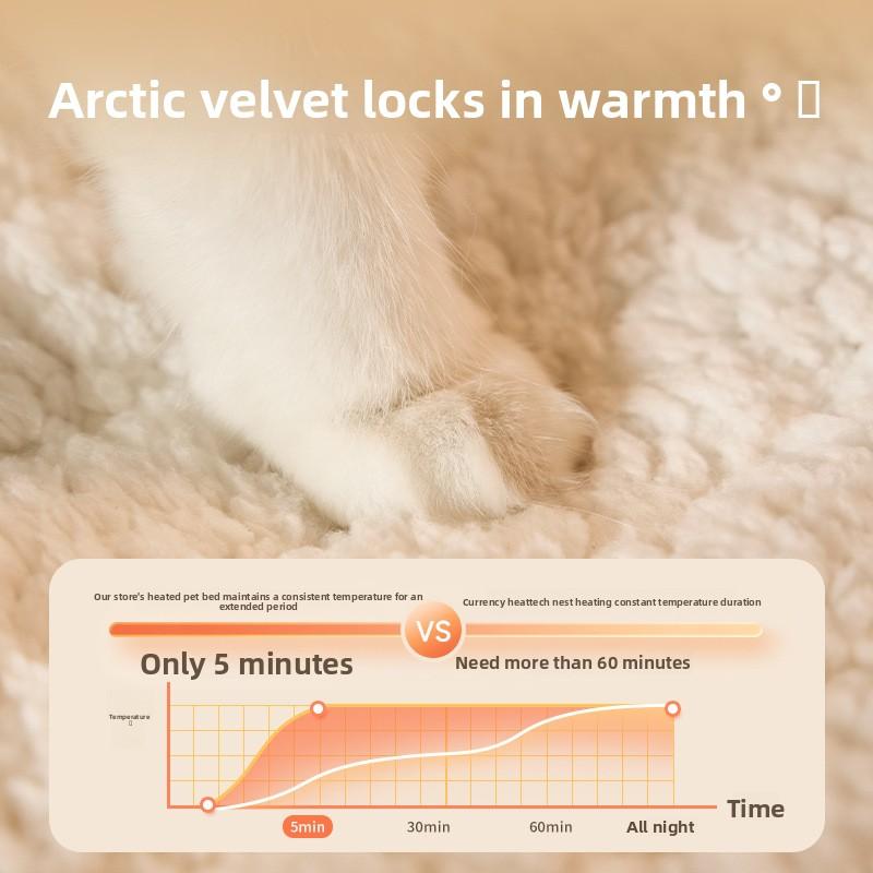 Winter Cat Bed - Closed-style Imitation Down Pocket Cat Bed - Fall and Winter Model - Cat Sleeping Bag - Nest - Warm Dog House - Pet Accessory