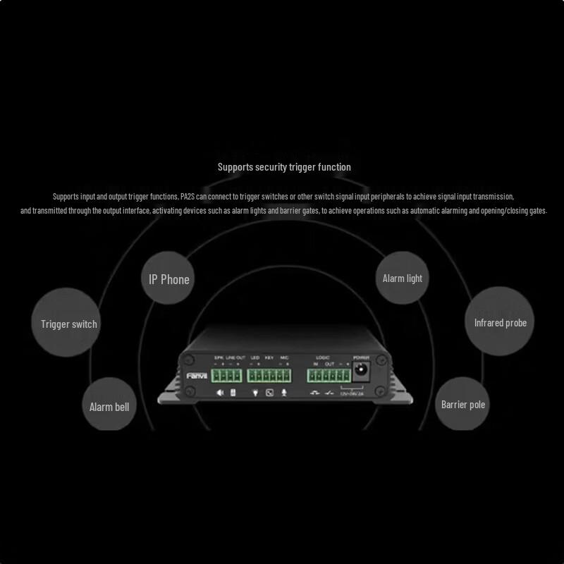 Host SI-PA2 SIP Video Intercom Gateway (CN Version)