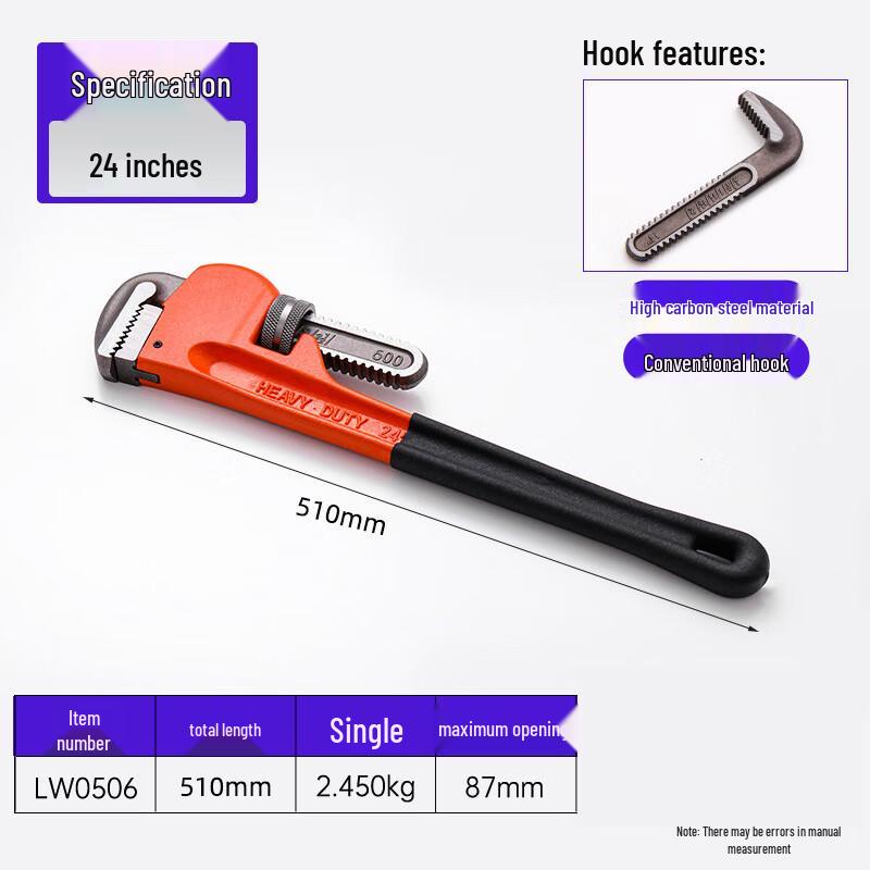 Gongbang Heavy-Duty Plastic-Coated American Pipe Wrench