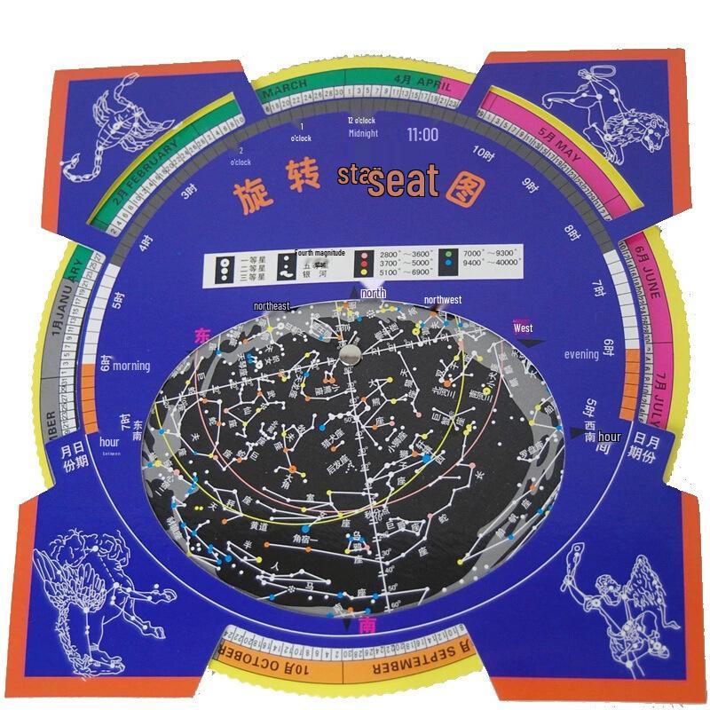 Rotating Starry Sky Constellation Chart: Movable Planisphere for Stargazing and Telescope Assistance.