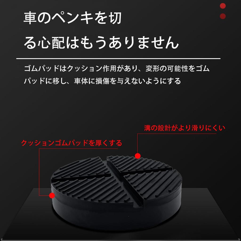 ALLVD Jack Pad Rubber Pad Adapter Cover Type Jack Adapter