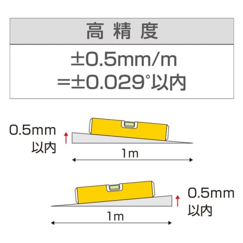 Muratec KDS Aluminum Level Standard 20 PRO SL-20N