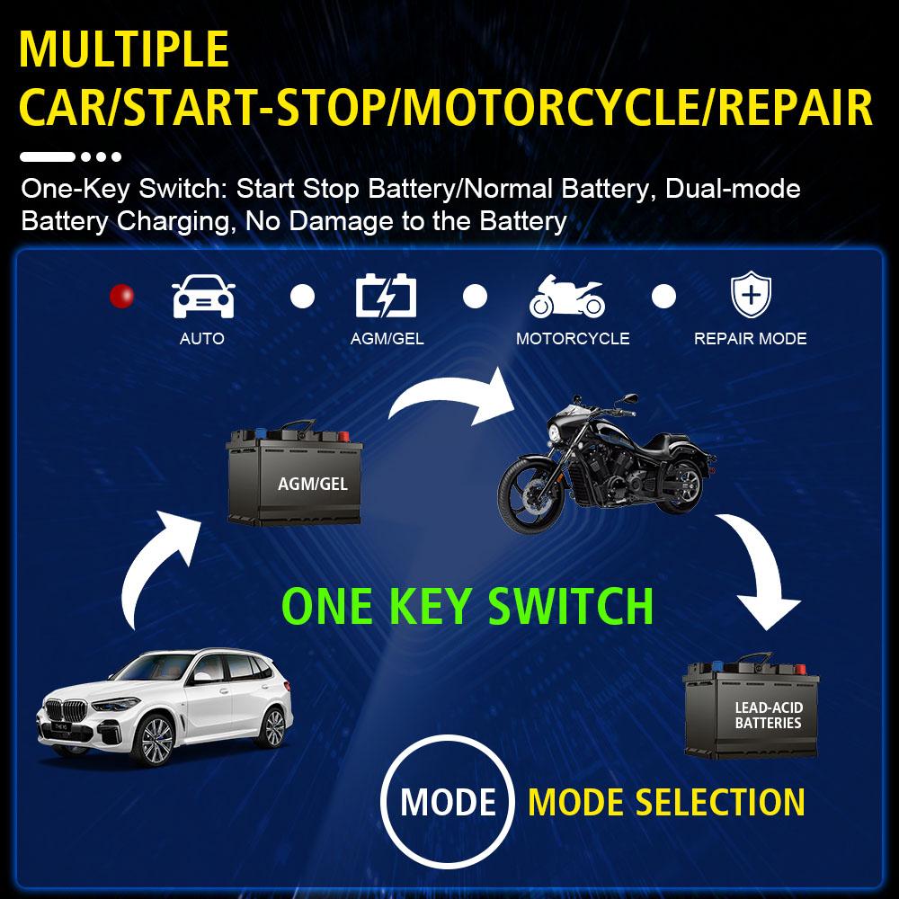Quick Charge Power Pulse Repair LCD Display Car Battery Charger For Auto Moto Wet Dry Lead Acid AGM Gel 12V 6A