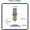 CO2 Laser Lens 18mm Mirror Focus Lens PVD ZnSe FL 50.8mm / 2" for CO2 Laser Engraving Cutting Machine 30W-100W