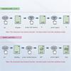 2026+ TDS / PH / TEMP Three in One Test Pen Ph Pen Ph Water Quality Test Pen