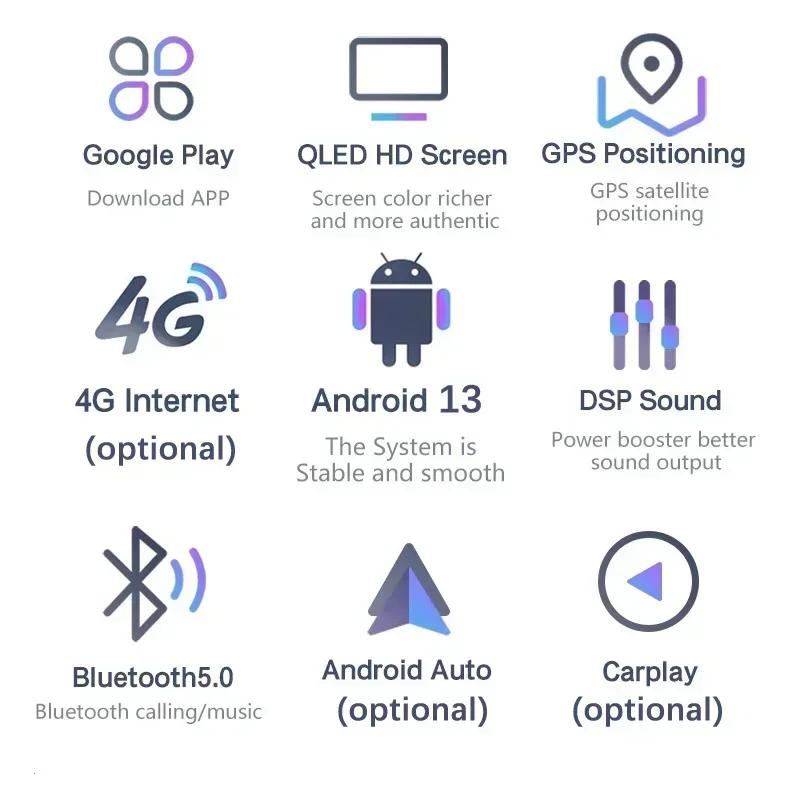 8GB+128GB Android 13 Radio For Mazda CX5 CX-5 2012 2013 2014 2015 Car Stereo Multimedia Player Carplay Auto GPS Navigation 2DIN