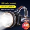 Rechargeable Waterproof LED Headlamp with High Brightness and Lithium Battery for Outdoor Night Fishing