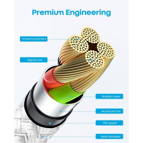 Kabel USB typu C Bílý [3m sada 2 ks] Baiwwa USB-A až USB-C kabel pro rychlé nabíjení Kabel typu C Vysokorychlostní ??Přenos dat iPhone 16 15 Pro Plus, Galaxy