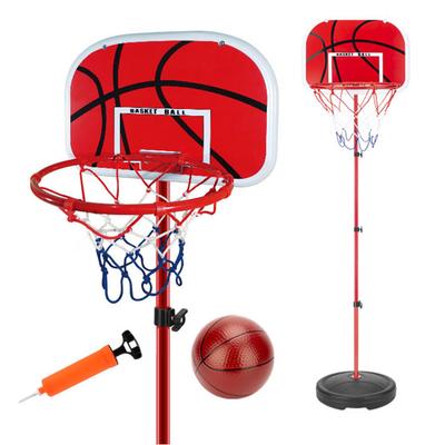 Basketbol – Basketbol sepetleri