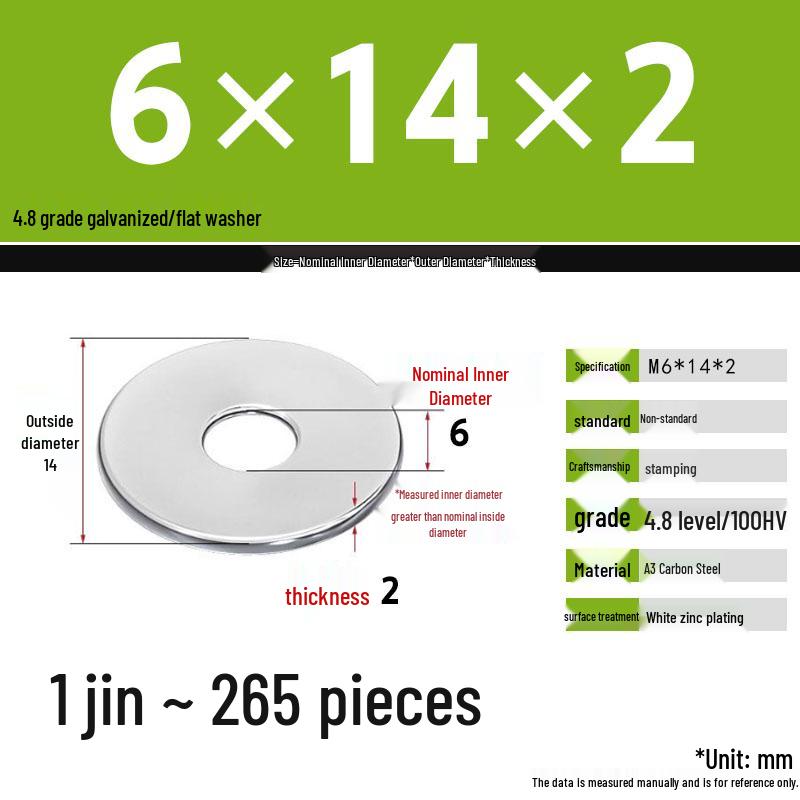 Galvanized Extra Thick Flat Iron Washer, M3-M62