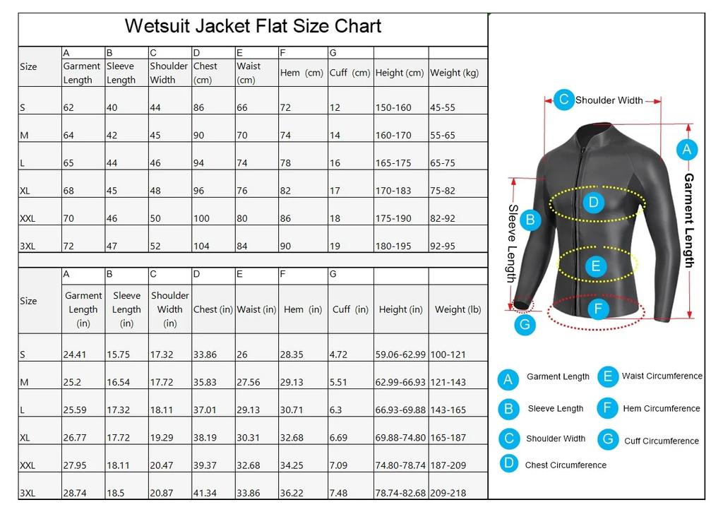 Women 3mm CR Blind Seam Flexible Wetsuit Jacket & Pant - Slim, Neoprene Smooth Skin for Diving, Surfing, Winter Swimming