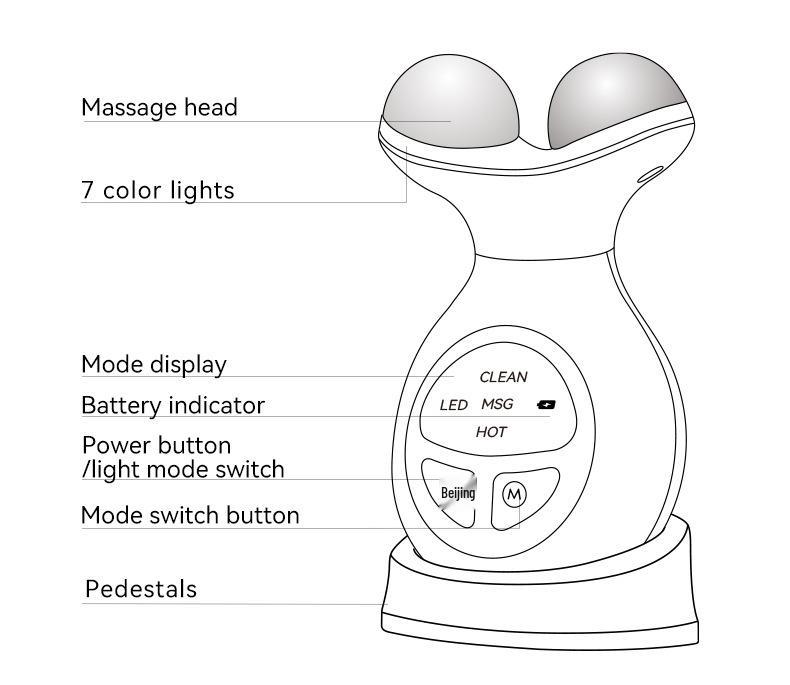 Multifunctional Neck & Face Beauty Massager with LED Light Therapy