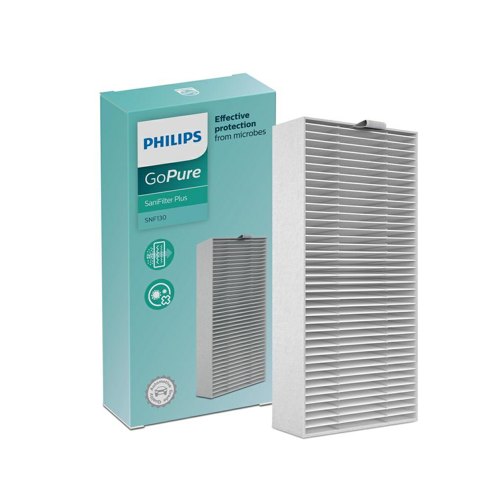 

Philips GoPure Replacement filter for S7611 and S7601 Car Air Purifier SaniFilter Plus 130 SaniFilter Plus 130
