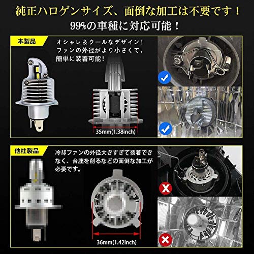 Auto Ideas Motorcycle LED Headlight Bulb H4 Vehicle Inspection Compatible