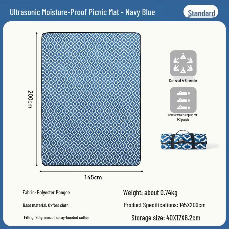 Pelliot Mat