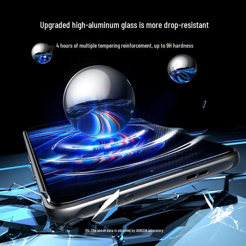 Ugreen Redmi Ultra Clear gehärtetes Glas Displayschutz (2er-Pack)