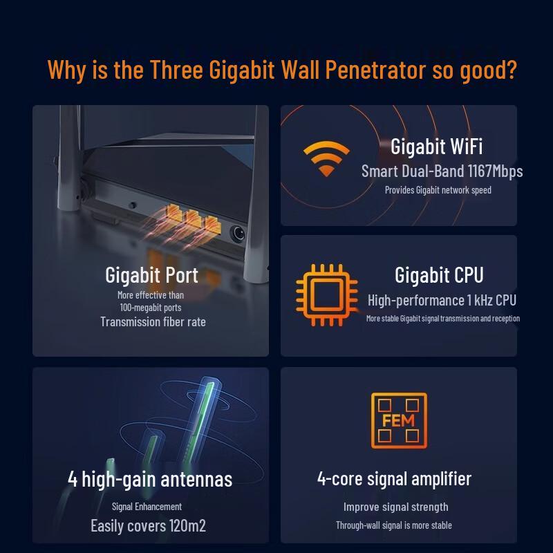 Tenda High-Performance Dual-Band Wireless Routers (CN Version)