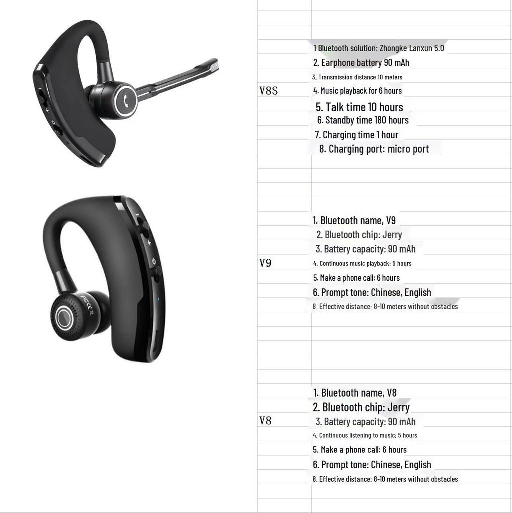 V8S Bluetooth Stereo Headset with Noise Reduction & Digital Display