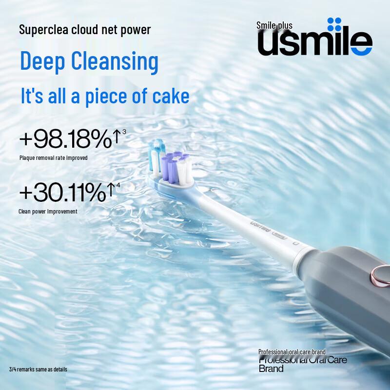 usmile Y1PRO Sonic Electric Toothbrush with Soft Bristles