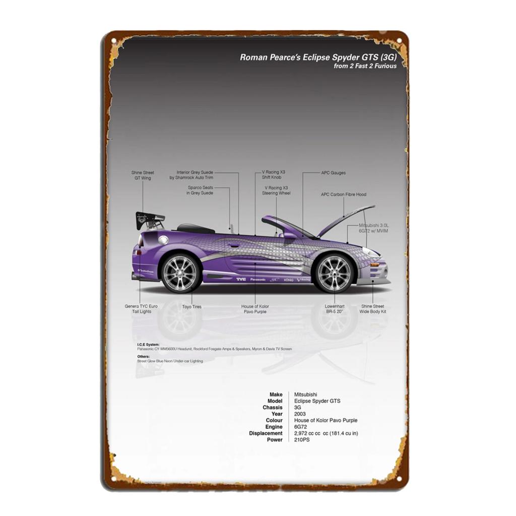 Sportovní vůz AE86 Výkonový parametr Plakát Vintage Plakety Kovová plechová cedule Garáž Bar Dekor Dekor Talíř Umělecký Nástěnný Talíř Pocínované Cedule