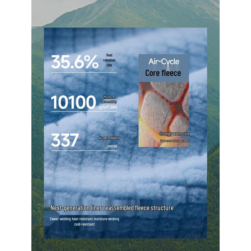 beneunder Men's PM132 Windproof Fleece Jacket