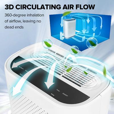 Air Cleaner Air Purifier with HEPA Filter Negative Ions Remove Formaldehyde PM2.5 Smoke Dust Automatic Monitors Remote Control