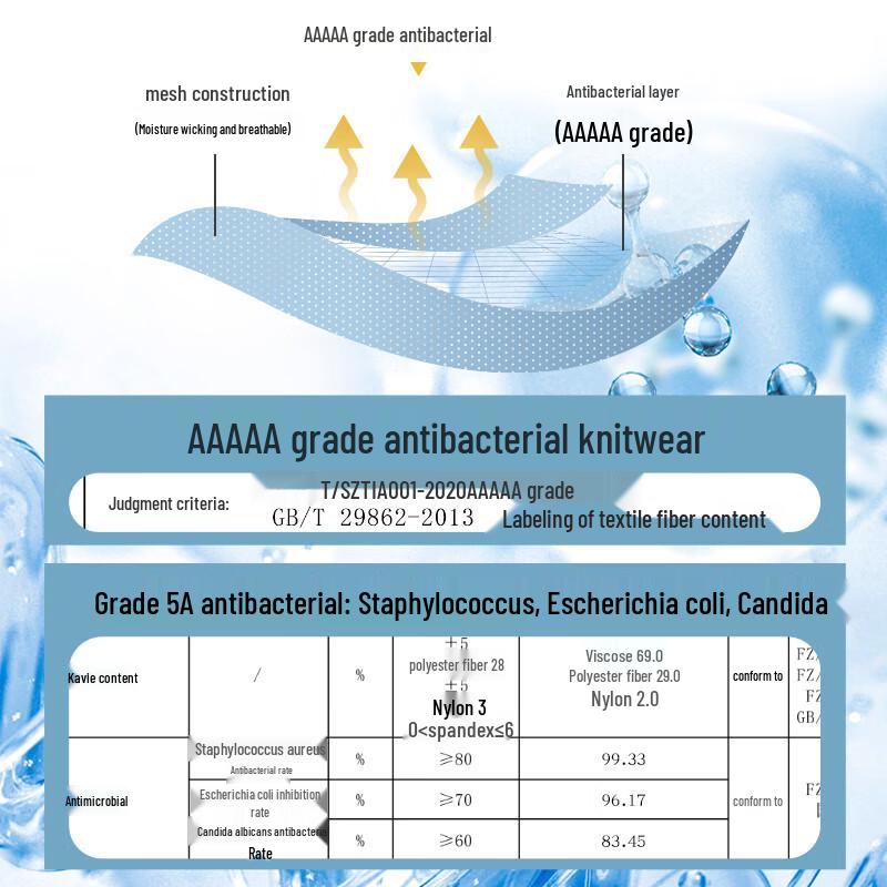 LANGSHA Men's Plus Size Ice Silk Mesh Boxer Briefs 3-Pack