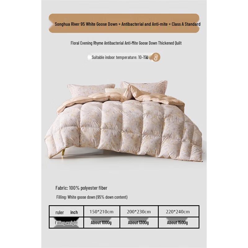 

Mercury Home Textiles Antibacterial Goose Down Winter Quilt 150cm*210cm