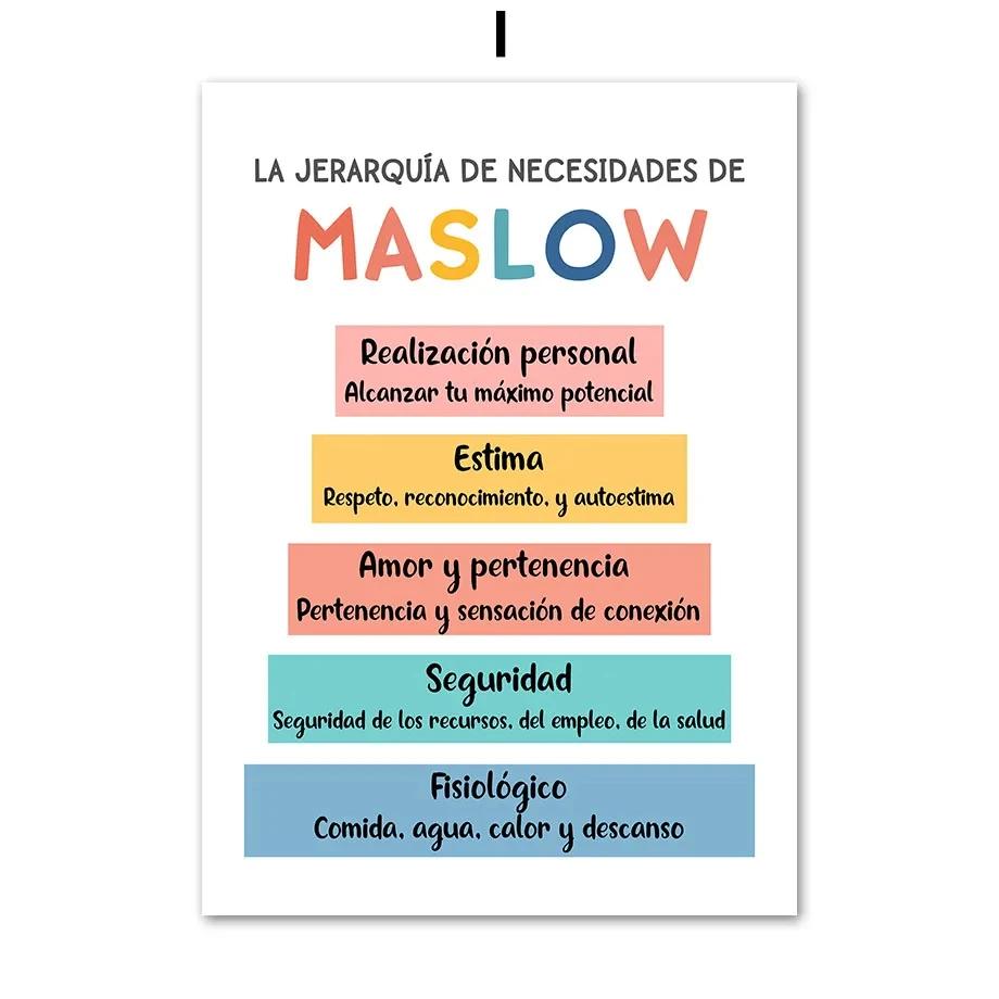 Modern Spanish Calm Corner Canvas Prints Aesthetic Inspirational Education Classroom Wall Art Poster for Home & School  Decor