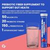 Carbamide Forte Probiotics Supplement | Gut Health Supplements with Limosilactobacillus Reuteri | Probiotics Supplement for Gut Health