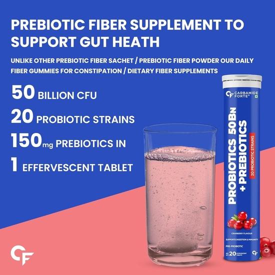 Carbamide Forte Probiotics Supplement | Gut Health Supplements with Limosilactobacillus Reuteri | Probiotics Supplement for Gut Health