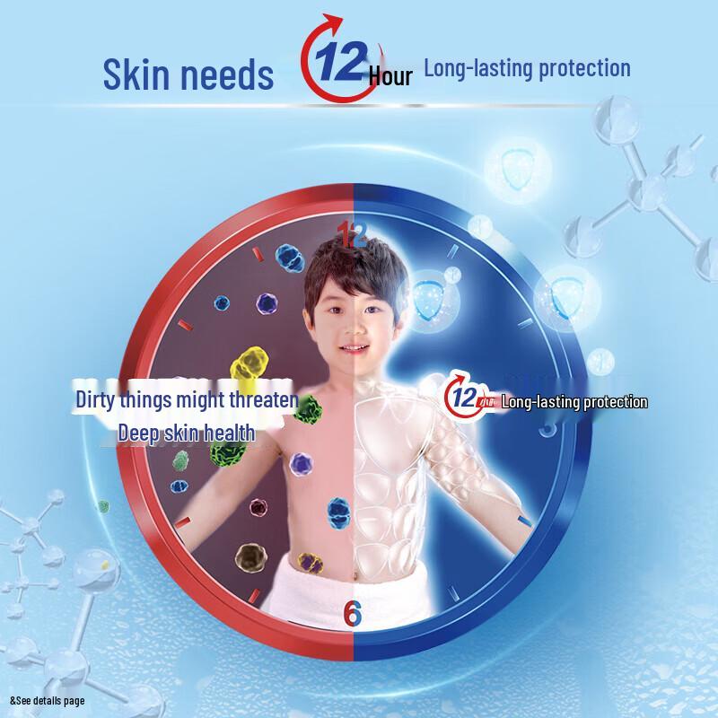 Safeguard Healthy Clean Cherry Blossom Shower Gel