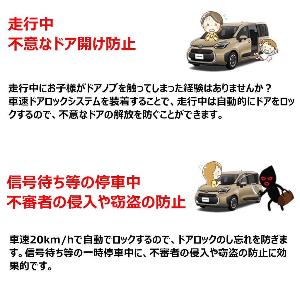 Fuji Electric Industries Bullcon, SDL-CT08 Car Speed Door Lock System, Compatible with Toyota Sienta/Corolla/Corolla
