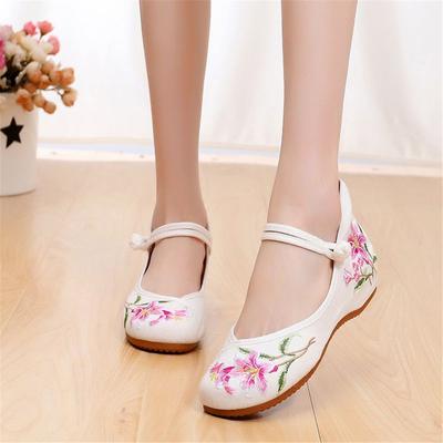 Scarpe da donna – Ballerine