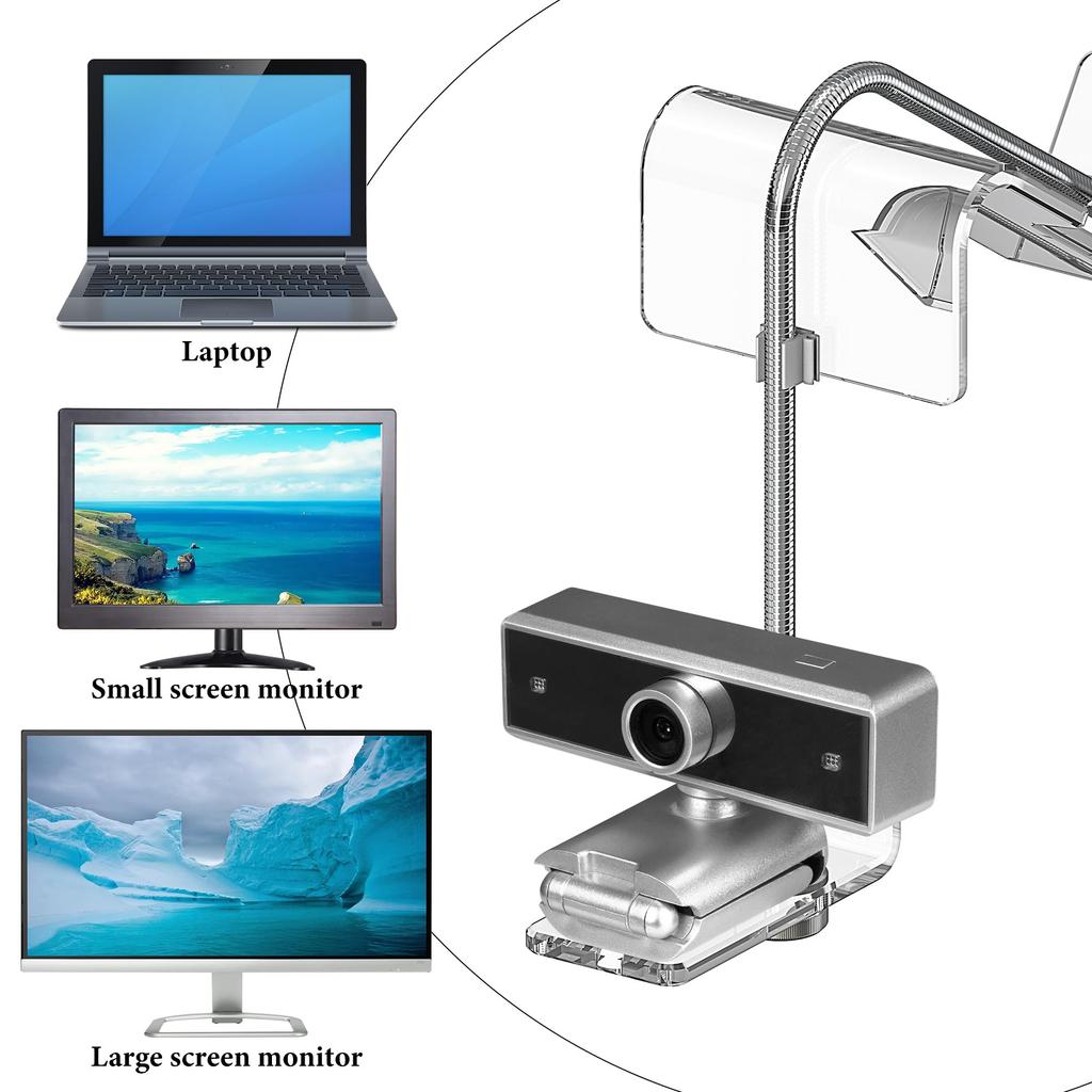 Geekria Acryl Mitte Webcam Platzieren Sie Ihre Webcam überall auf Ihrem Monitor oder Laptop Passend für MX C930 Webcams Bildschirm-/Mittelständer, Bildschirm, Brio, C920x, C922,