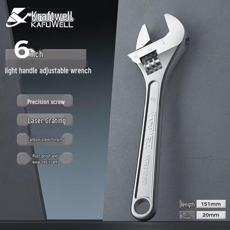 Kafvewill Industrial Grade Adjustable Wrenches