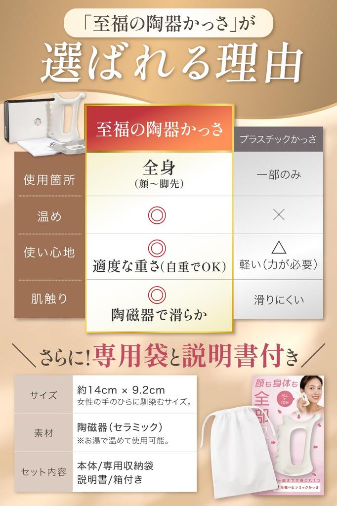 [Recommended by Indian Government Certified Therapists] Gua Sha Ceramic Plate for Full Body Massage (Scalp, Feet, Neck, Shoulders, Face, Body) - Bath