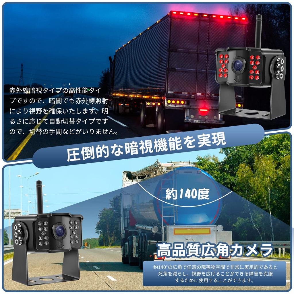 Hizenyo Rückfahrkamera Monitor Set mit Aufnahme Kabellose Rückfahrkamera LKW IPS Automatische Schleife Digital Teilbar Umschaltbar zwischen Normal und Gespiegelt Führungslinien