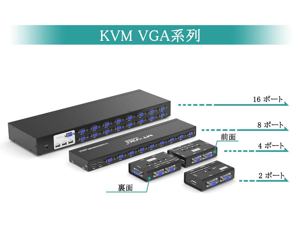 MT-VIKI KVM Switch, VGA 4-Port, USB 2.0, [4 Dedicated Cables Included], Keyboard/Mouse/Monitor Sharing, Control 4 PCs, No Power Supply Required, Manua