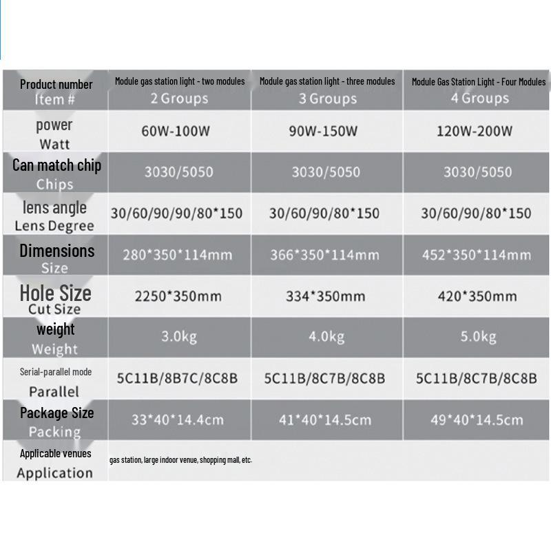150W Explosion-Proof LED Recessed Workshop Light for Gas Stations