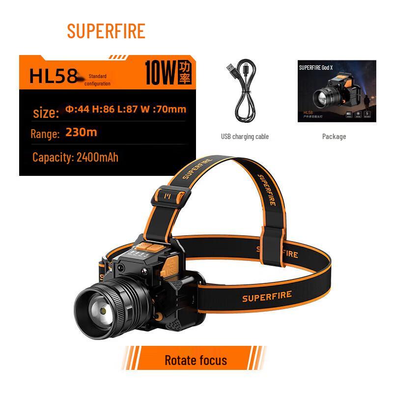 

Shenhuo HL58 Rechargeable Zoom Headlamp