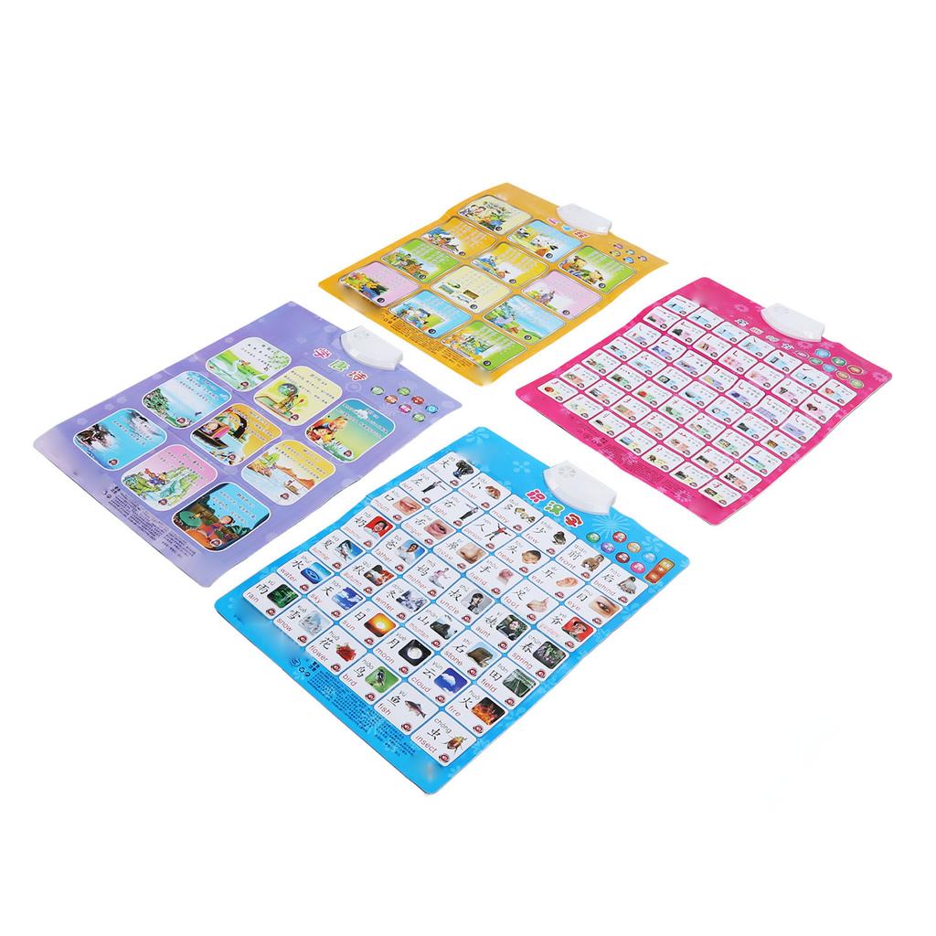 4Pcs Learning Chinese Poster Chinese Characters Three Character Primer Stroke Radicals Tang Poetry E