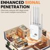 WiFi Extender 2025 6-Antenna Strong Signal, WiFi Repeater, 300/1200Mbps Dual Band (5GHz/2.4GHz) Booster