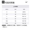 Nike Dri Fit Association Edition Swingman Jersey Basketball Jersey Men's White DN2078-106